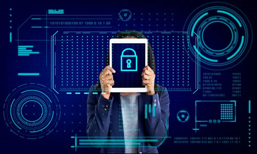 Data Security Management System